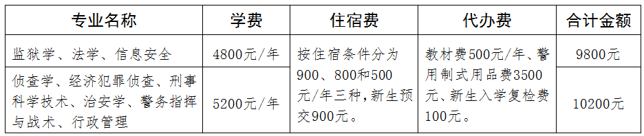 价格表.png 价格表.png