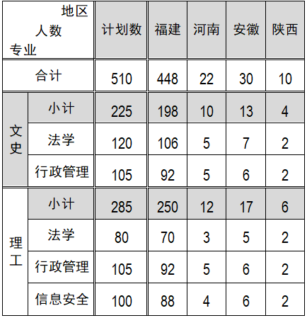 普通类510.png 普通类510.png