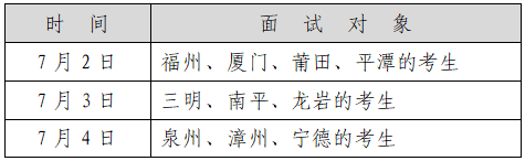 各设区市面试时间安排.png 各设区市面试时间安排.png