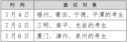 5-面试时间安排(招生简章推文专用).png 5-面试时间安排(招生简章推文专用).png